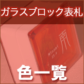 ���饹�֥��å�ɽ��������