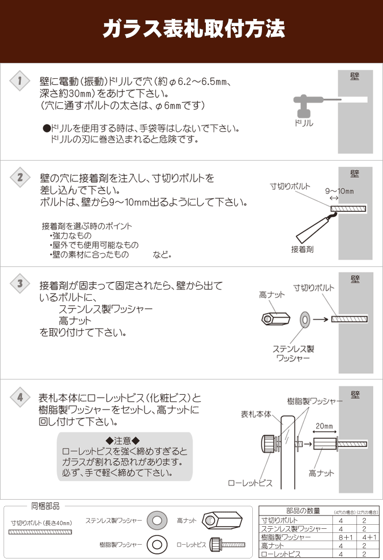 ���饹ɽ��������ˡ