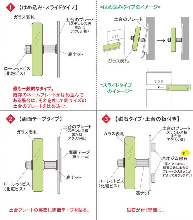 表札マイスター