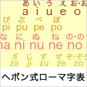 ヘボン式ローマ字表