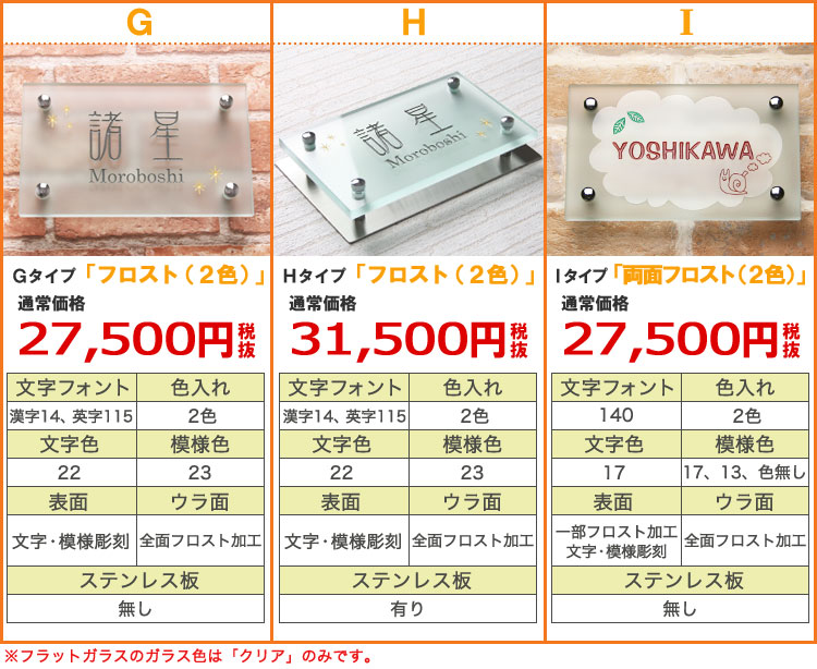 楽天ランキング1位】 表札 ガラス ステンレス<br>ＬＳ表札 ブローチ 手作りガラスオーヴァル２００ <br>ひょうさつ