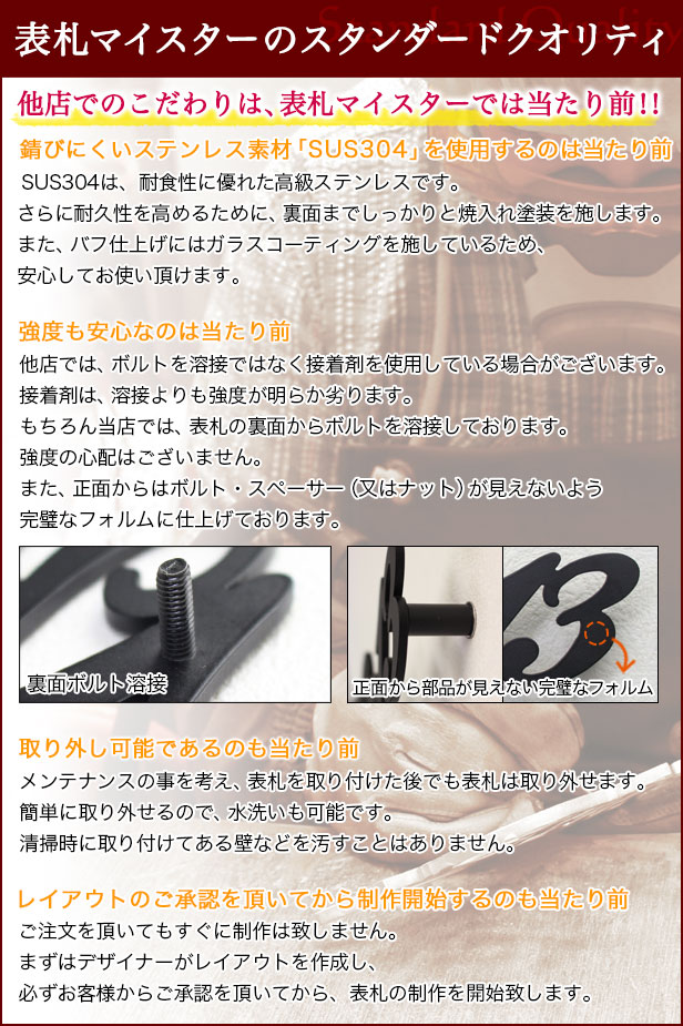 ステンレスレーザーカット表札「ブロック体・アンダーライン無し
