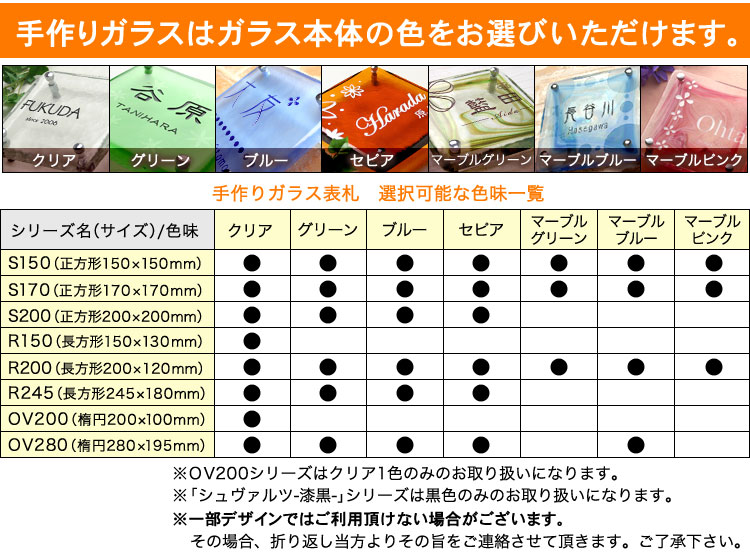 超安い品質 表札 ガラス ステンレス<br>LS表札 明日へのスタート 手作りガラス正方形150ブルー <br>ひょうさつ