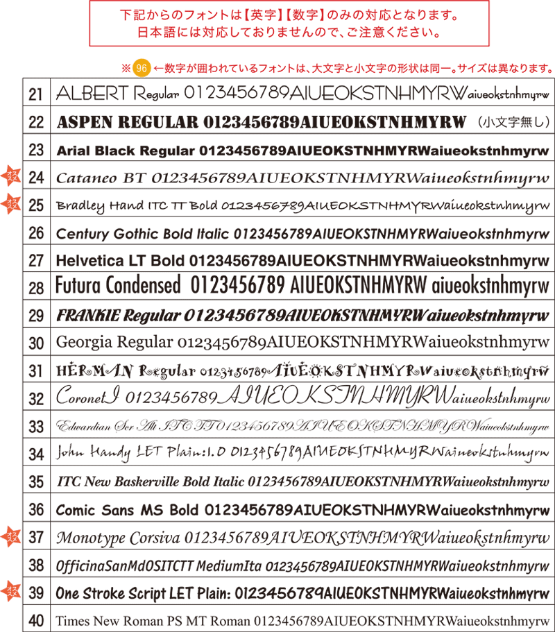 英字フォントベストセレクト