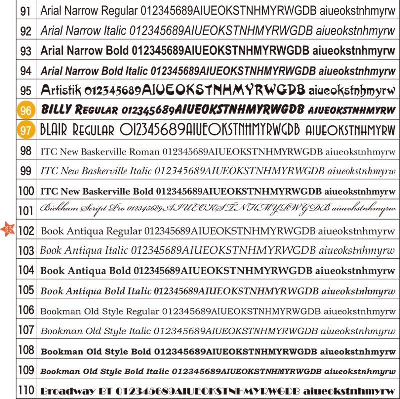 英字フォントベストセレクト