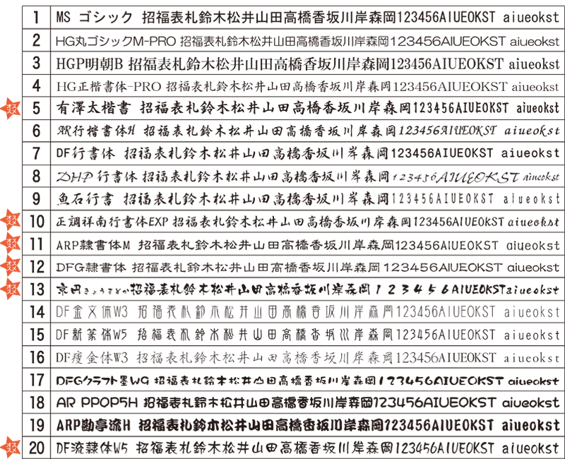 漢字フォントベストセレクト