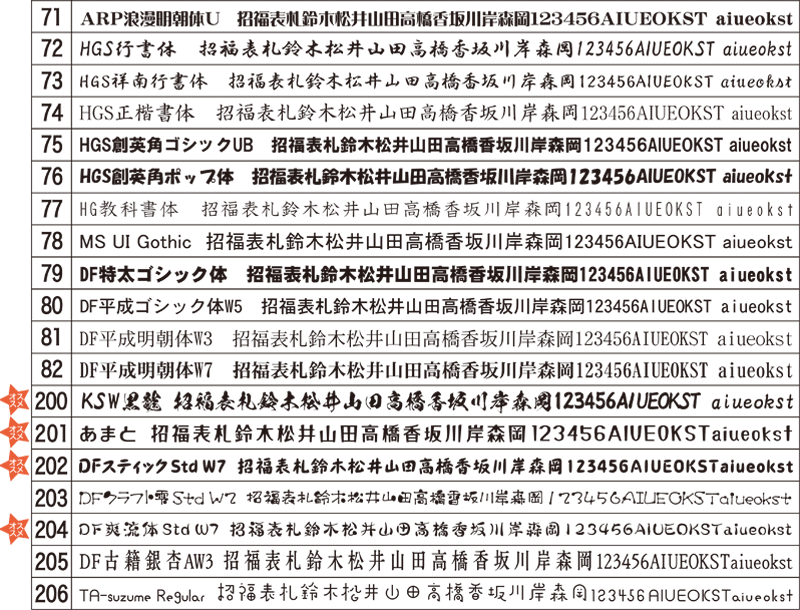 漢字フォントベストセレクト