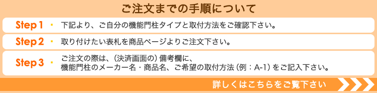 ご注文までの手順について