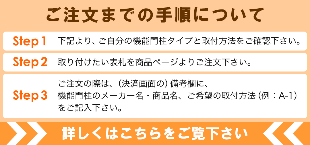 ご注文までの手順について