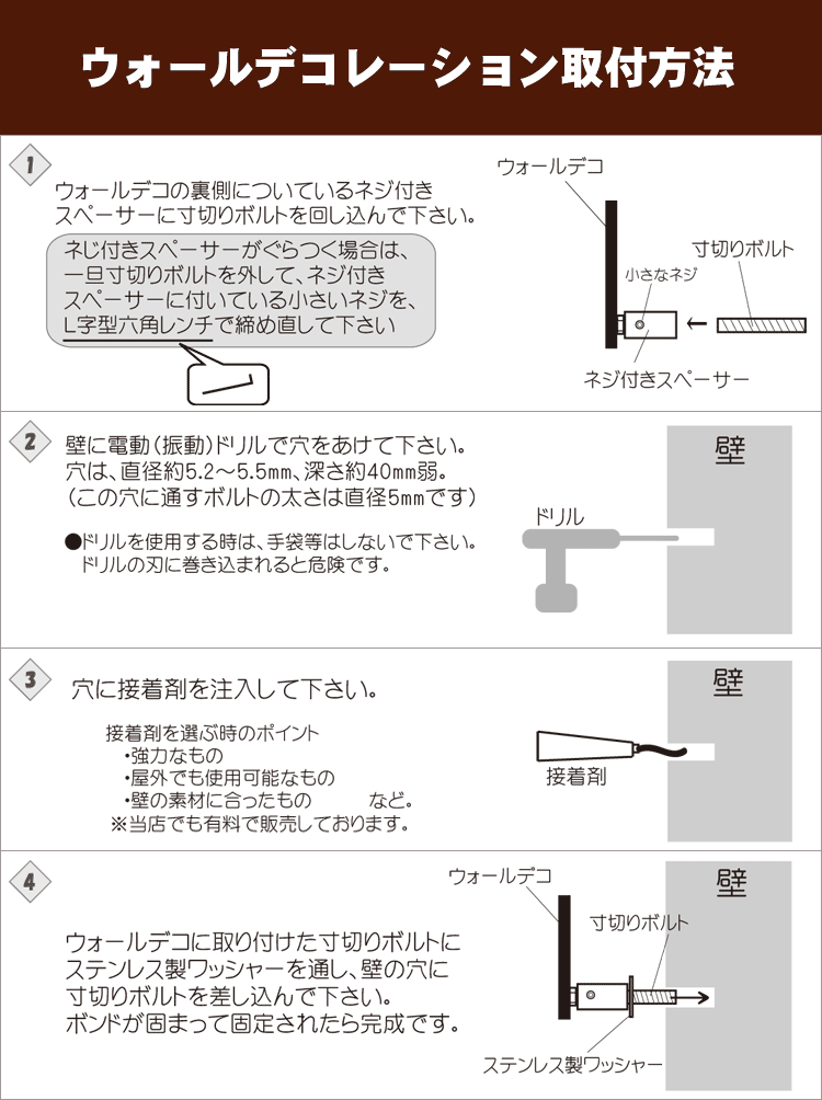 ウォールデコレーション取付方法