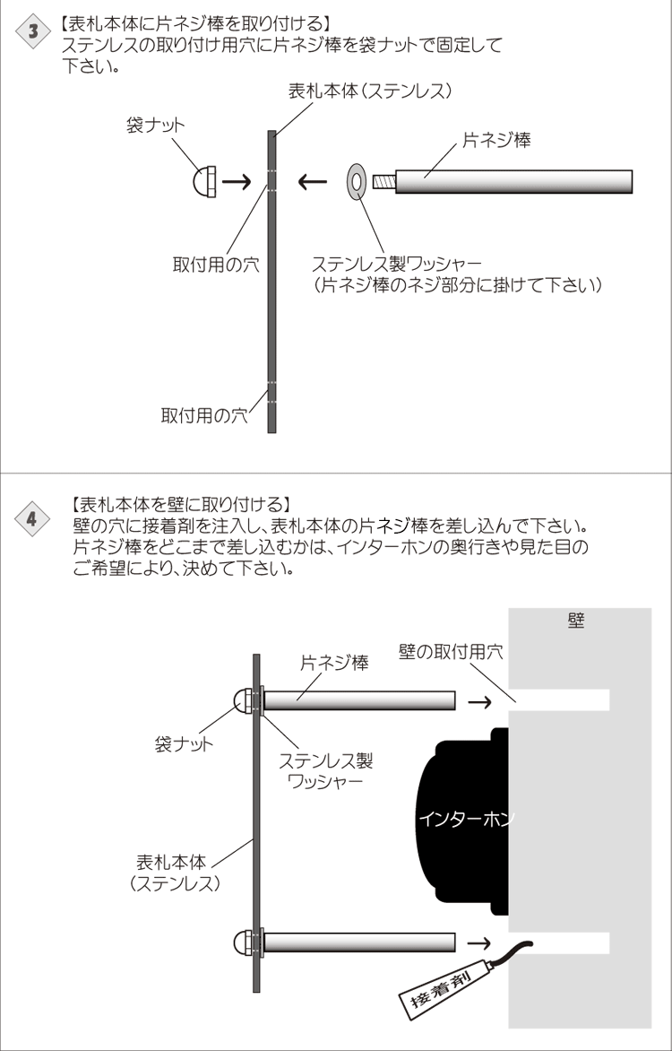 インターホンカバーデコレーション表札取付方法