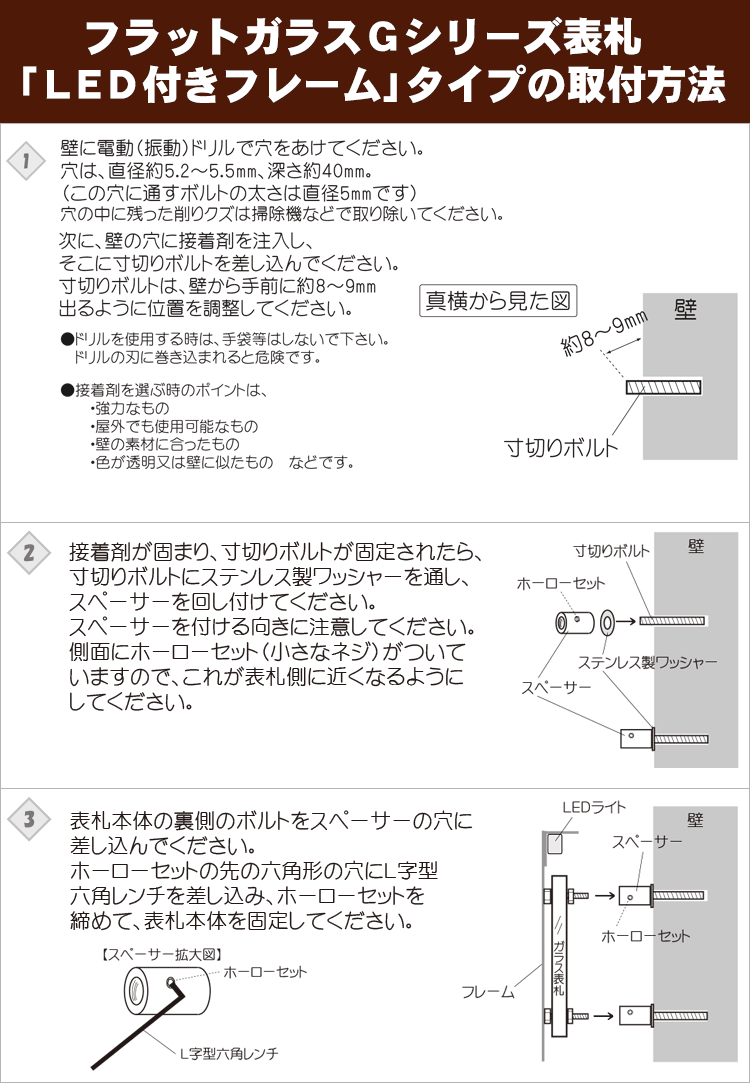 フラットガラスGシリーズ表札「LED付きフレーム」タイプ取付方法
