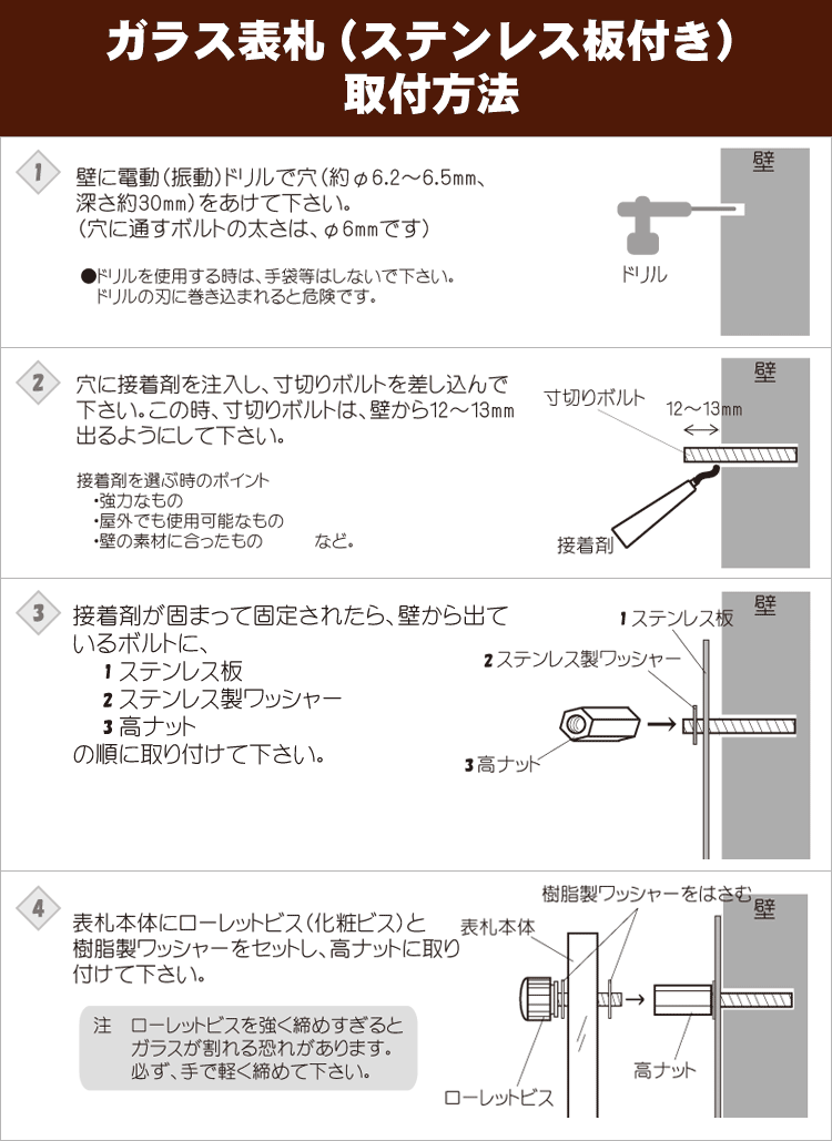 饹ɽʥƥ쥹դ˼ˡ