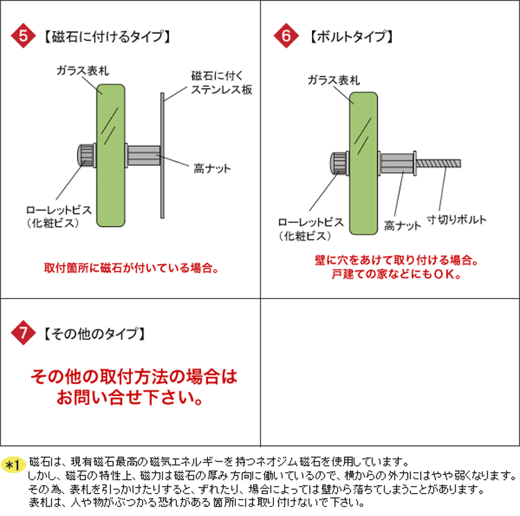 LS表札スモールタイプ取付方法