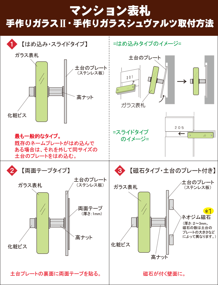 マンション表札手作りガラスII＆シュヴァルツ取付方法