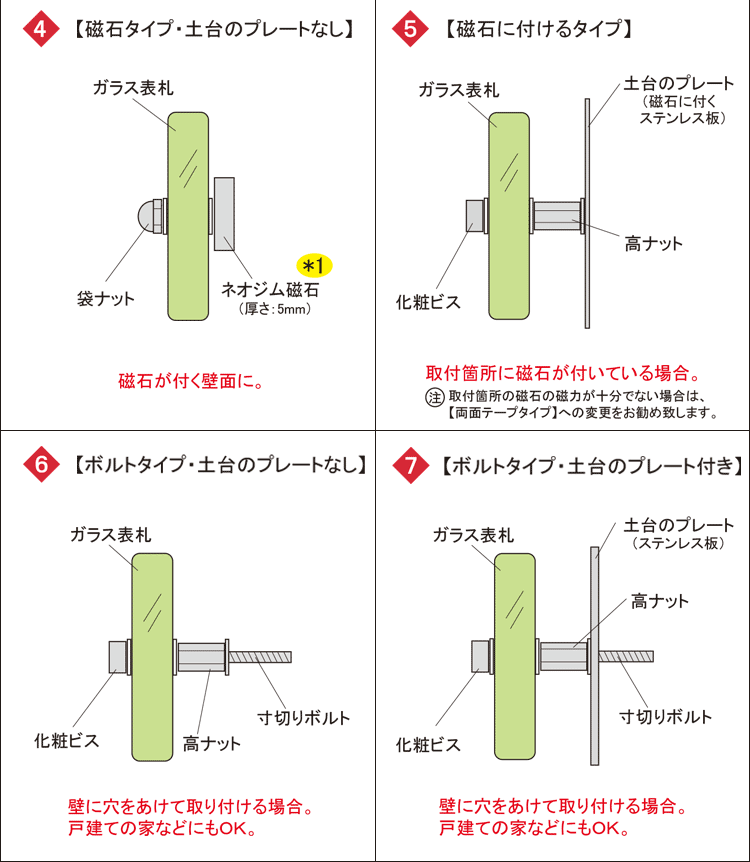 マンション表札手作りガラスII＆シュヴァルツ取付方法