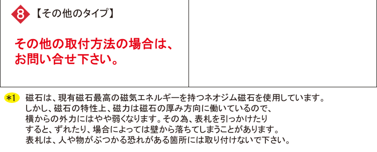 マンション表札手作りガラスII＆シュヴァルツ取付方法