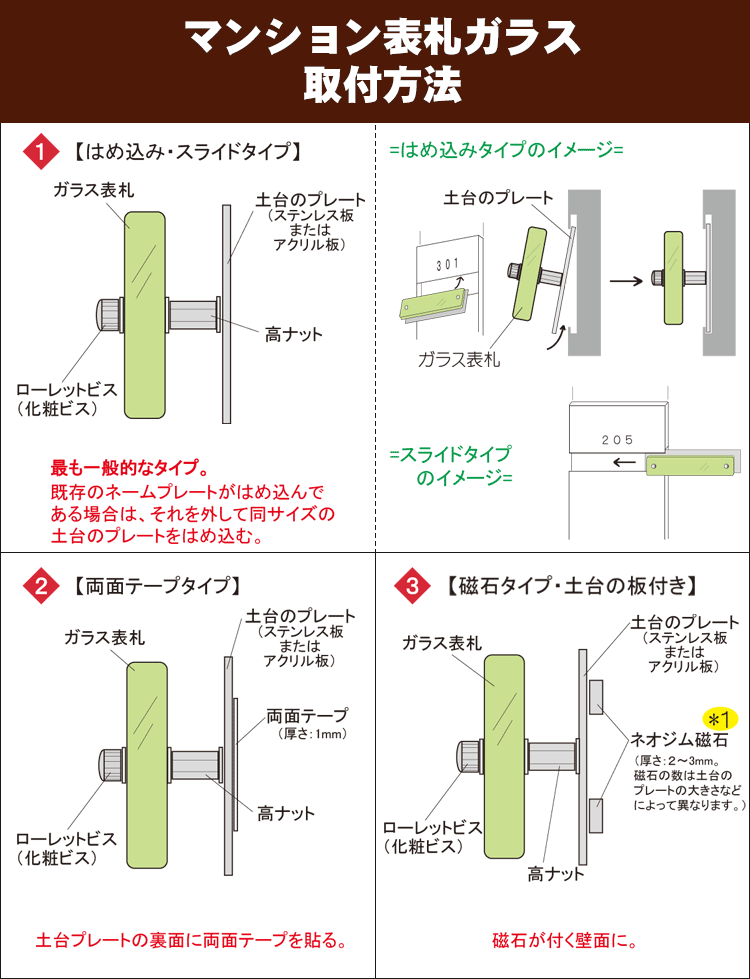 マンション対応ガラス表札取付方法