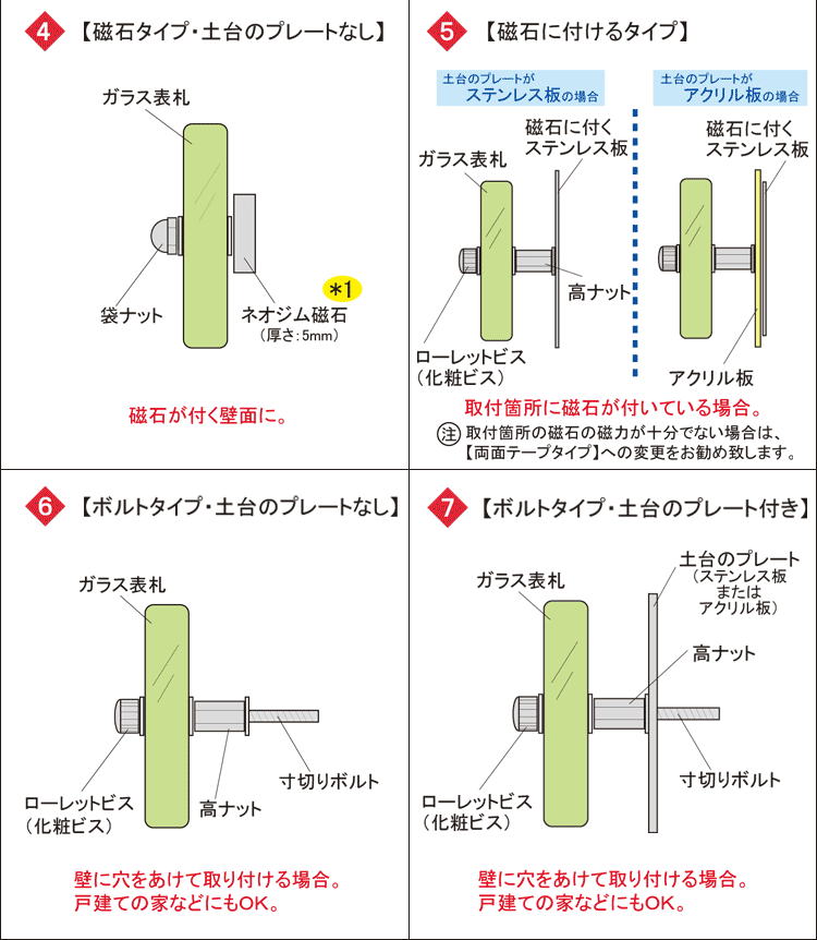 マンション対応ガラス表札取付方法