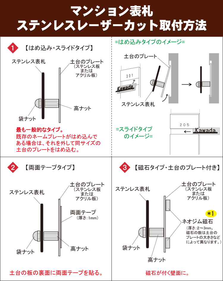 マンション対応ステンレスレーザーカット表札取付方法