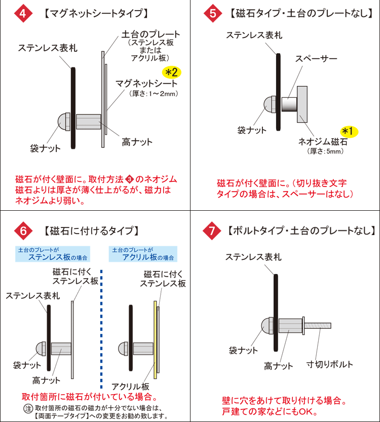 マンション対応ステンレスレーザーカット表札取付方法