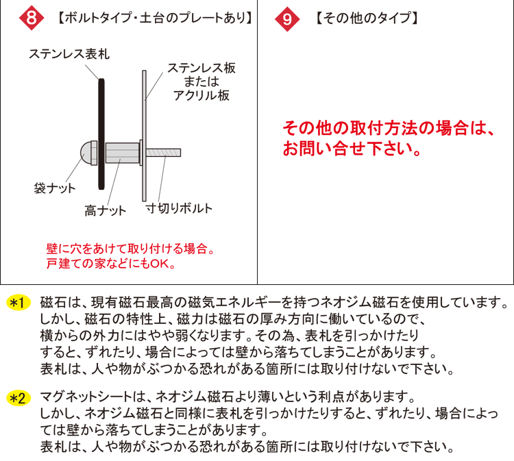 マンション対応ステンレスレーザーカット表札取付方法