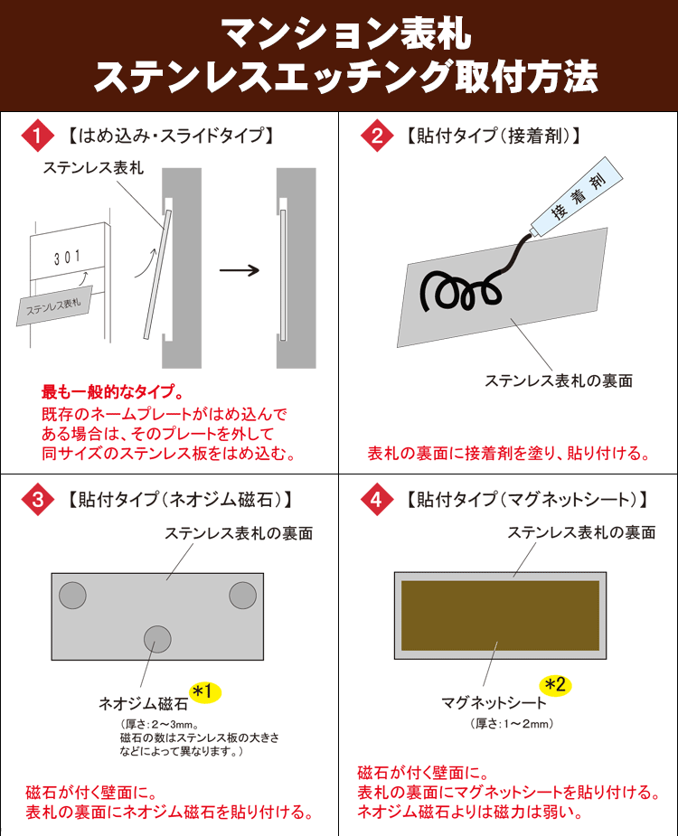 マンション対応ステンレスエッチング表札取付方法