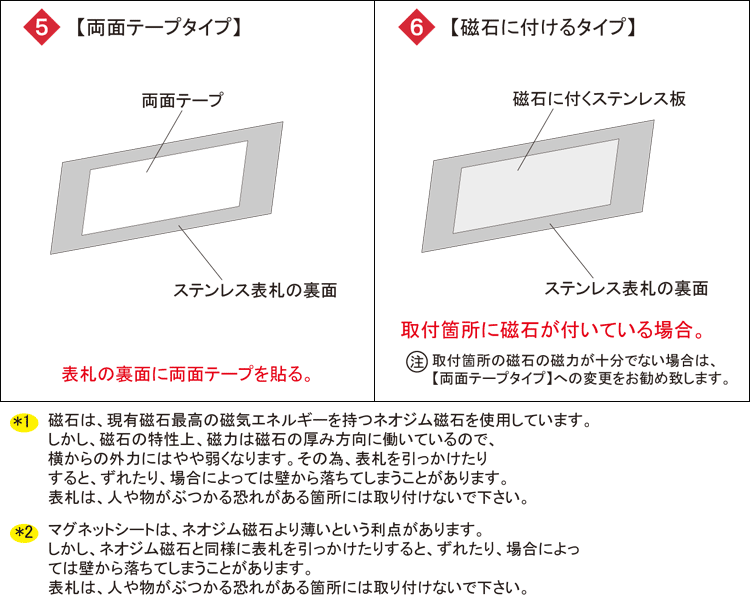 マンション対応ステンレスエッチング表札取付方法