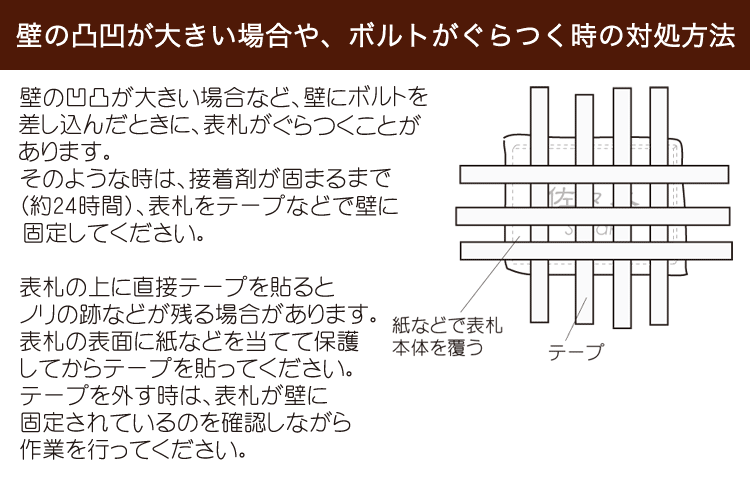 壁の凸凹、ぐらつき対処方法