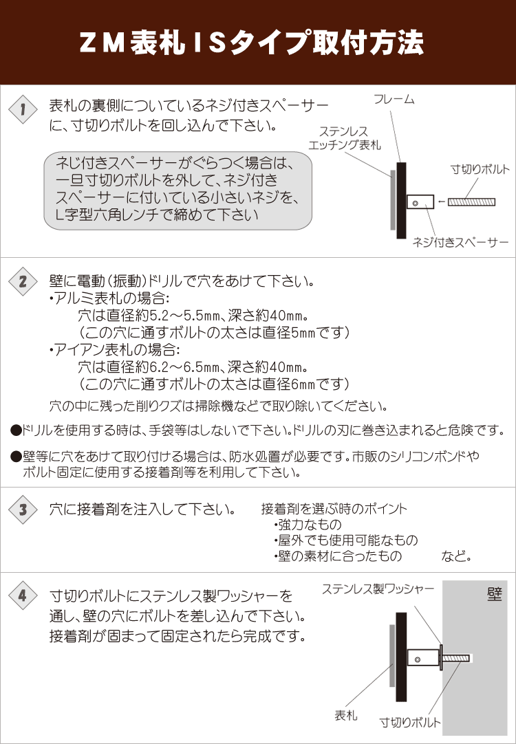 ZM表札ISタイプ取付方法